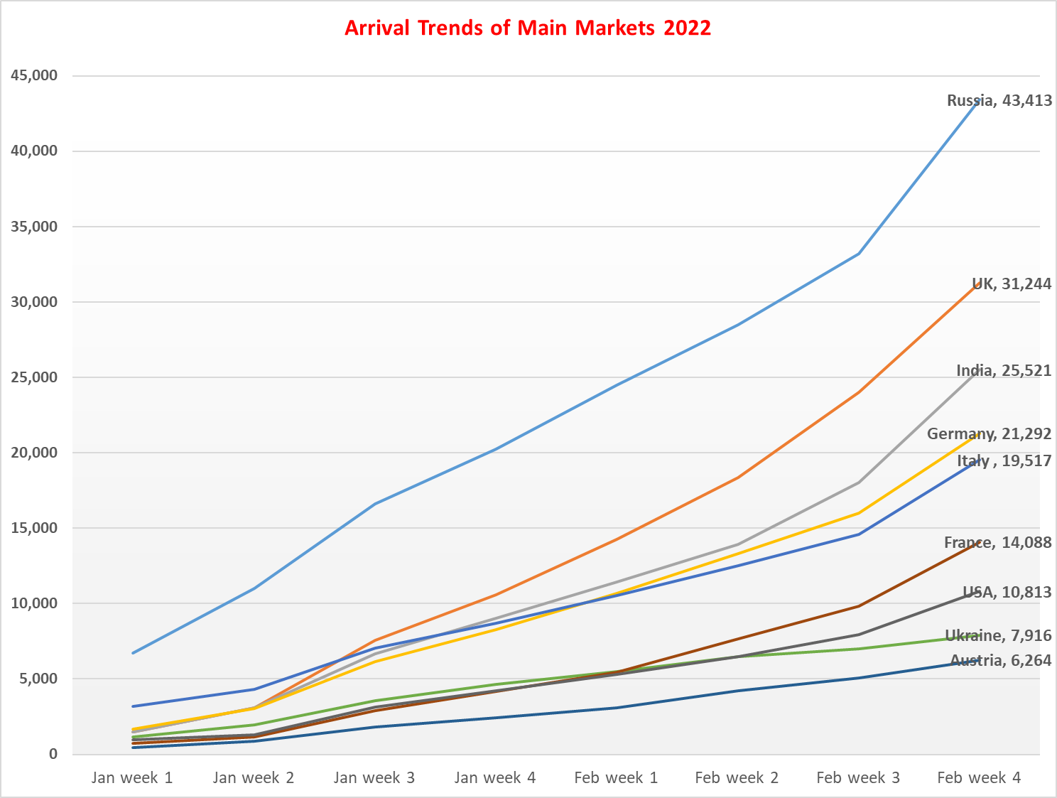 trend pic