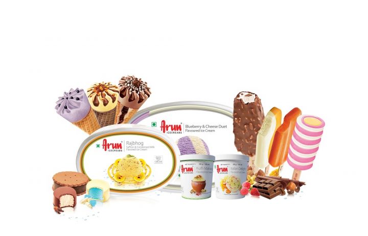 Arun Ice Creams Company Direct Store Sivagangai | Sivagangai