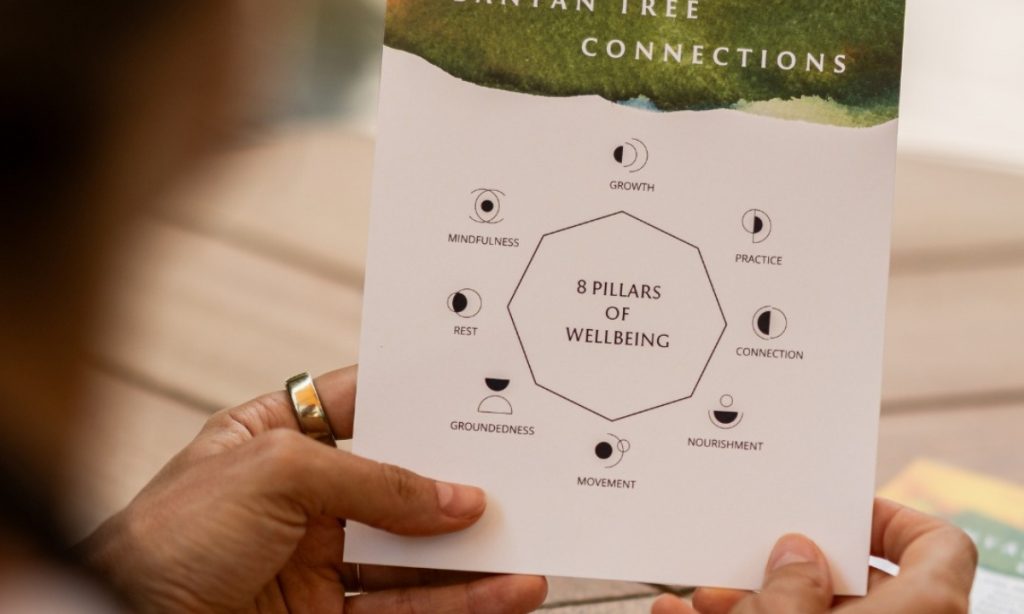 Batch Banyan Tree 8 pillars of wellbeing