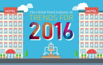 Global Hotel Industry Trends 2016 1