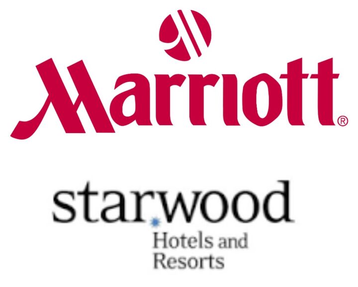 Starwood Marriott merger